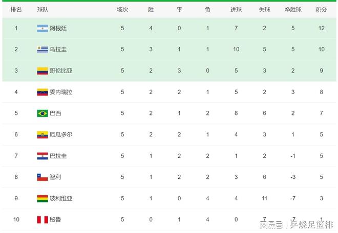 三亿体育体育官方-阿联酋豪门双杀对手，领跑积分榜的简单介绍