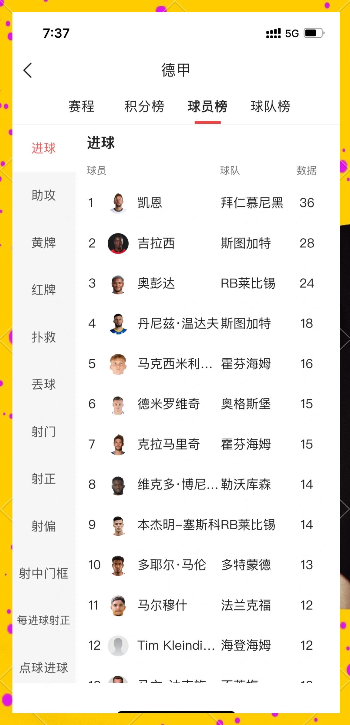 三亿体育体育网站-关于勒沃库森稳坐积分榜头名，迈向冠军之路的信息