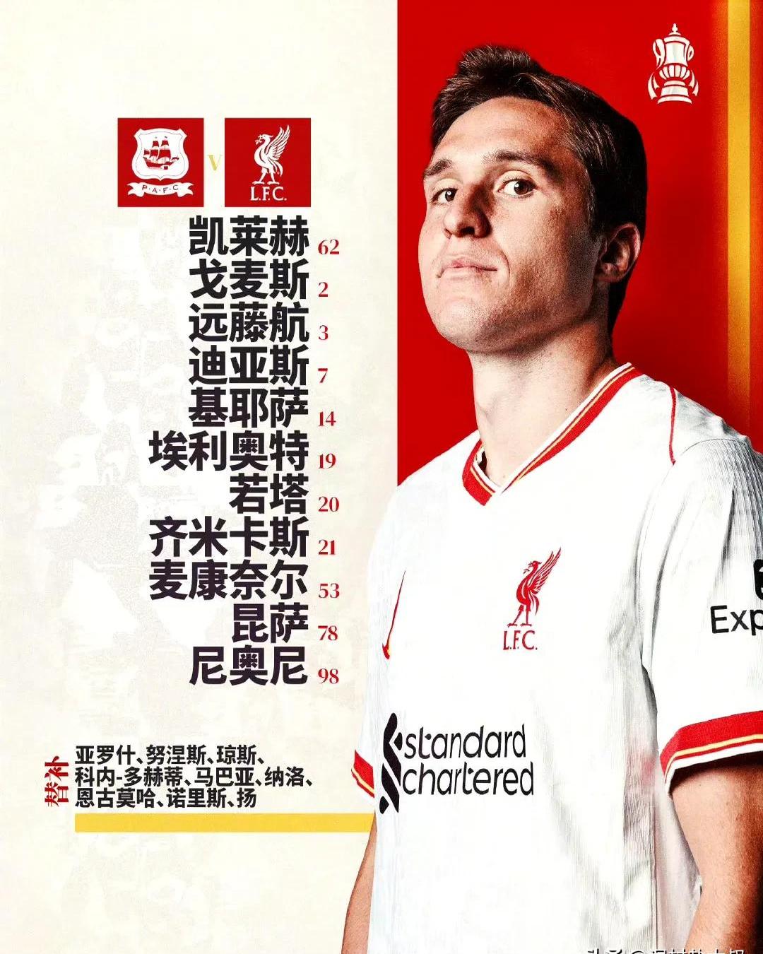 利物浦核心禁赛遭遇重创,球队失去中场核心 利物浦核心禁赛遭遇重创,球队失去中场核心