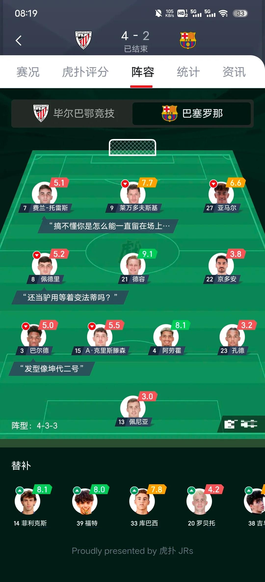 巴塞罗那球员传出与队友争执,关系恶化 巴塞罗那球员传出与队友争执,关系恶化