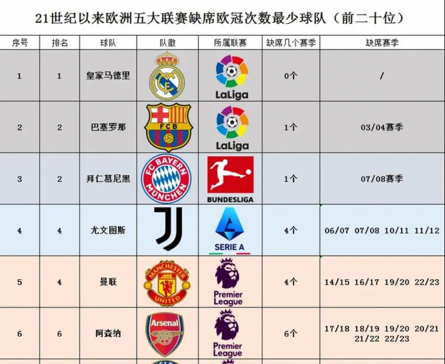 法兰克福连续不败!德国联赛积分榜优势进一步扩大的简单介绍 法兰克福连续不败!德国联赛积分榜优势进一步扩大的简单介绍