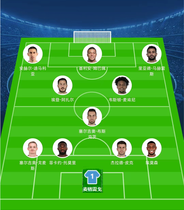 曼城战平马德里竞技，晋级形势不明的简单介绍